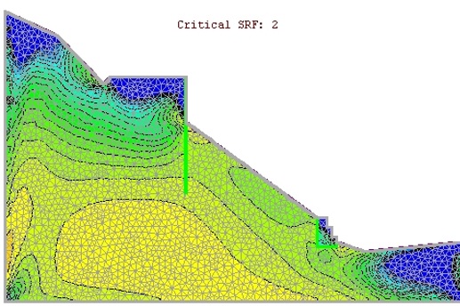 Sección tipo elementos finitos