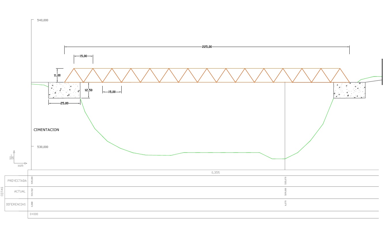 Perfil pasarela metálica